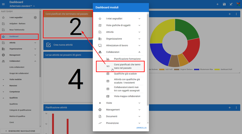 Geplante Kurse Dashboard_IT