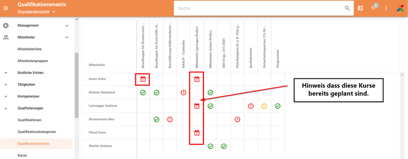 Geplante Kurse in Qualifikationsmatrix