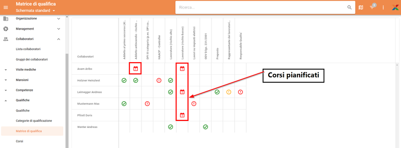 Geplante Kurse in Qualifikationsmatrix_IT